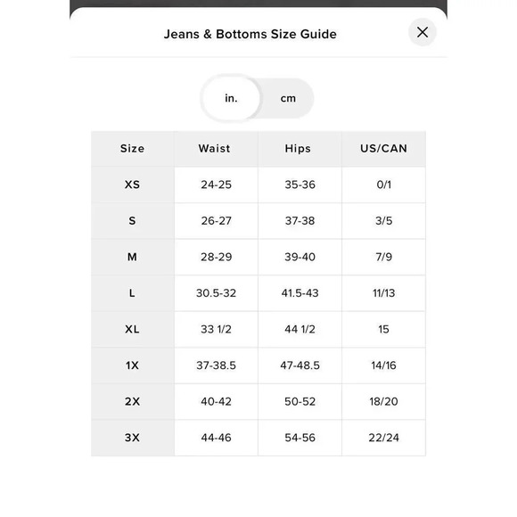 Fashion Nova Denim Bermudas Size 1 XS Distressed Non Stretch Raw Hem NWT - Picture 10 of 10